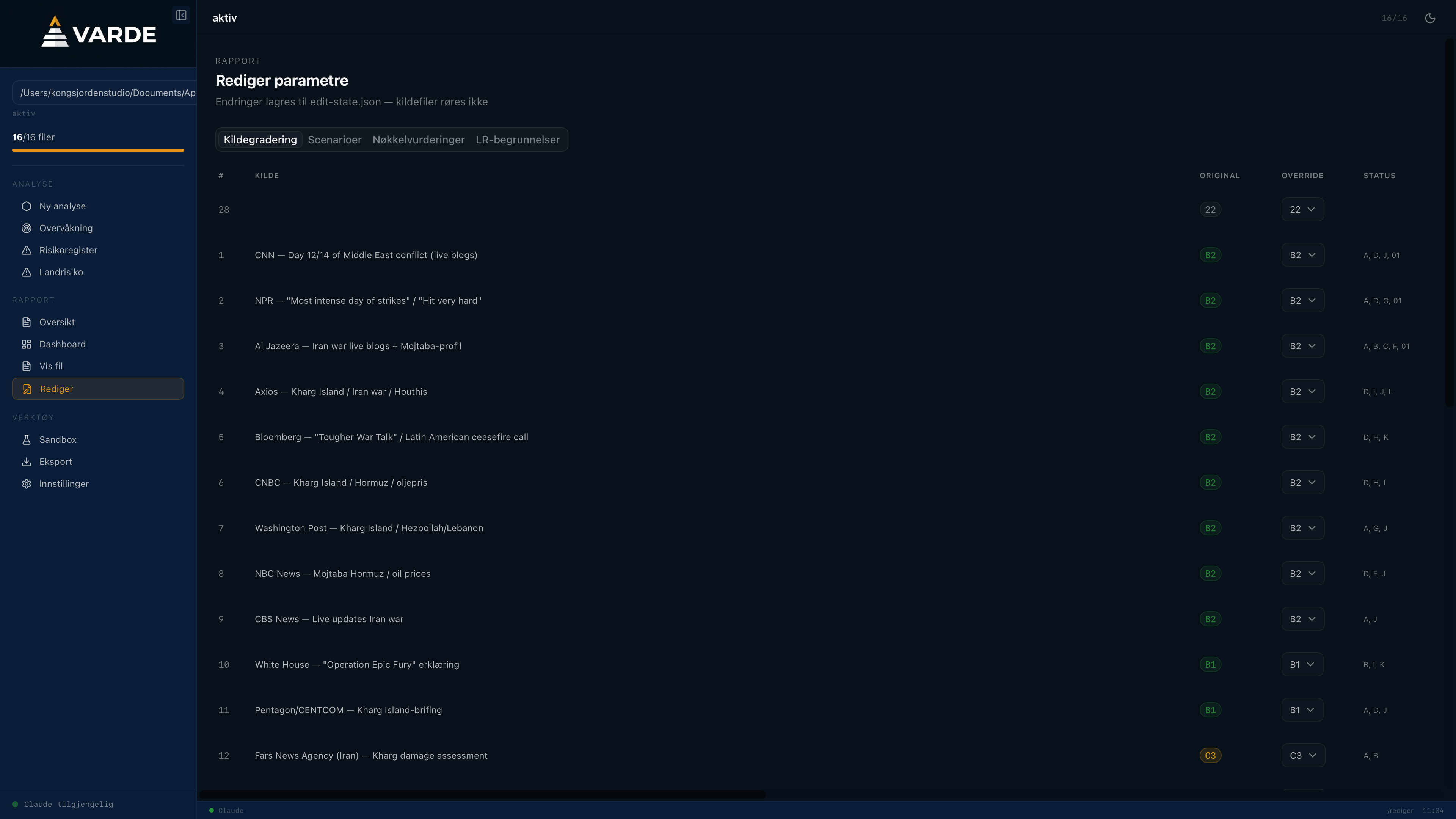 VARDE — Kildegradering